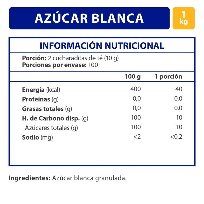 Azúcar Blanca 1kg Iansa