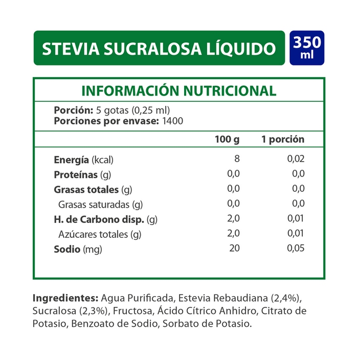 Endulzante Liquido Stevia Iansa 350ml